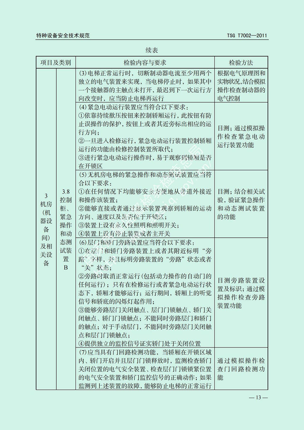 电梯监督检验和定期检验规则——消防员电梯      TSG  T7002-2011(图7)
