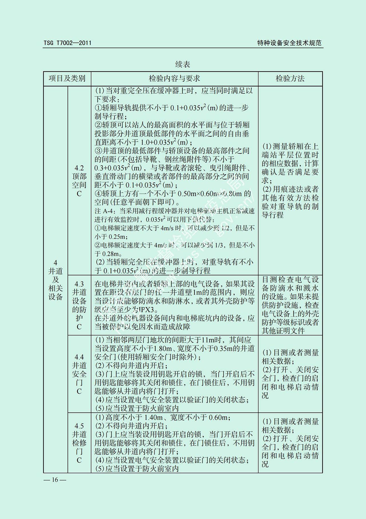 电梯监督检验和定期检验规则——消防员电梯      TSG  T7002-2011(图10)