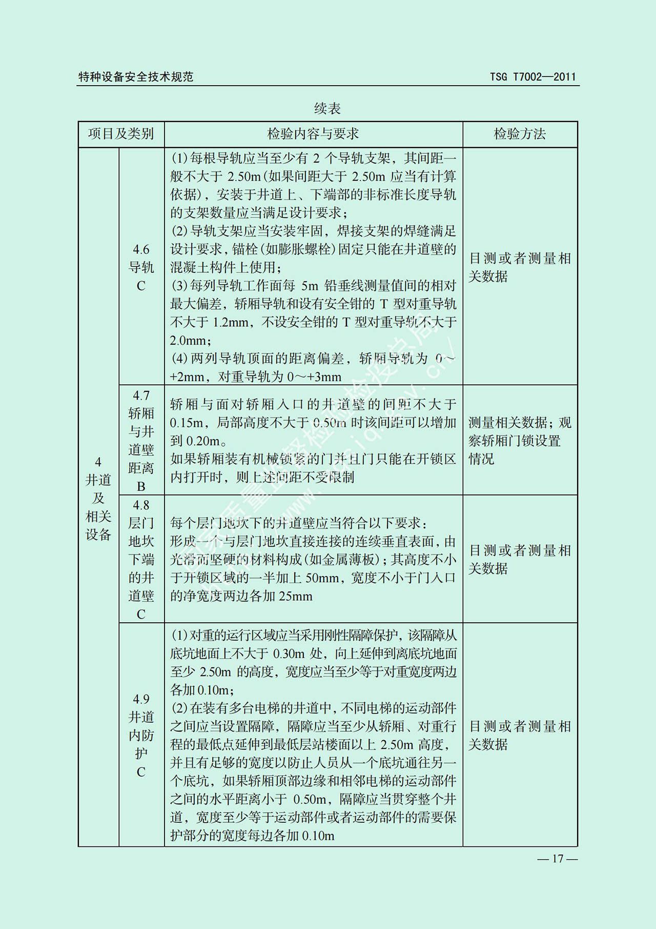 电梯监督检验和定期检验规则——消防员电梯      TSG  T7002-2011(图11)