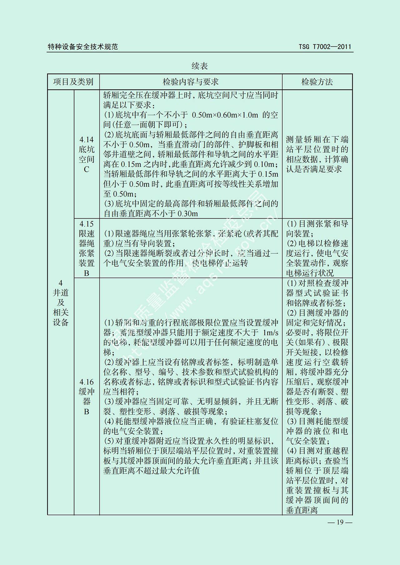 电梯监督检验和定期检验规则——消防员电梯      TSG  T7002-2011(图13)