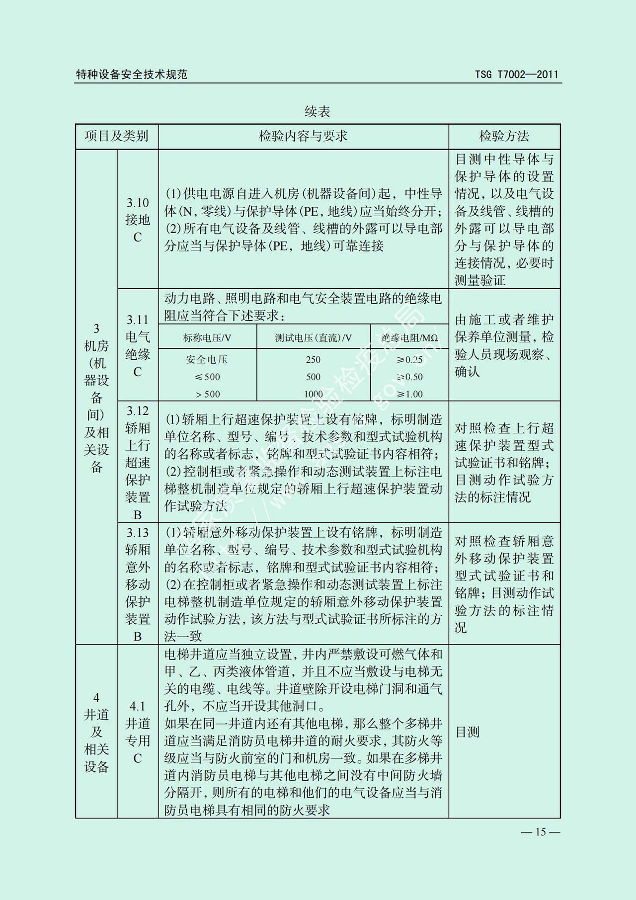 电梯监督检验和定期检验规则——消防员电梯      TSG  T7002-2011(图9)