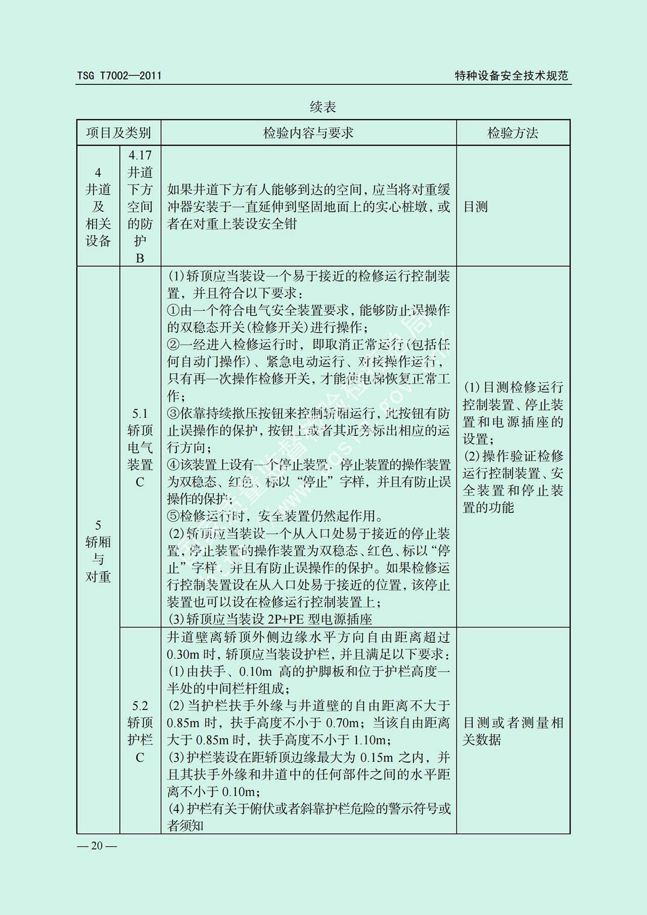 电梯监督检验和定期检验规则——消防员电梯      TSG  T7002-2011(图14)