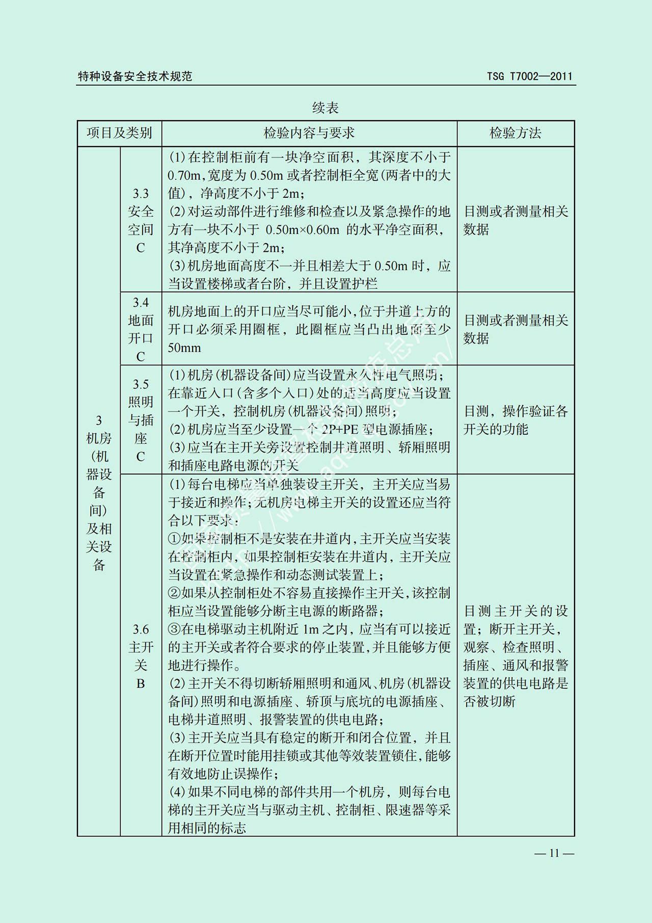 电梯监督检验和定期检验规则——消防员电梯      TSG  T7002-2011(图5)