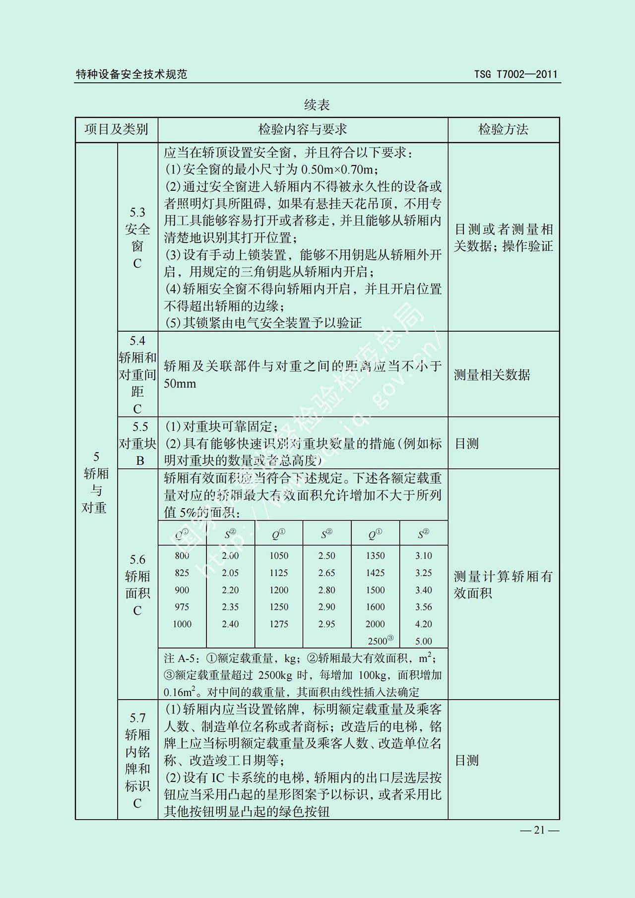 电梯监督检验和定期检验规则——消防员电梯      TSG  T7002-2011(图15)