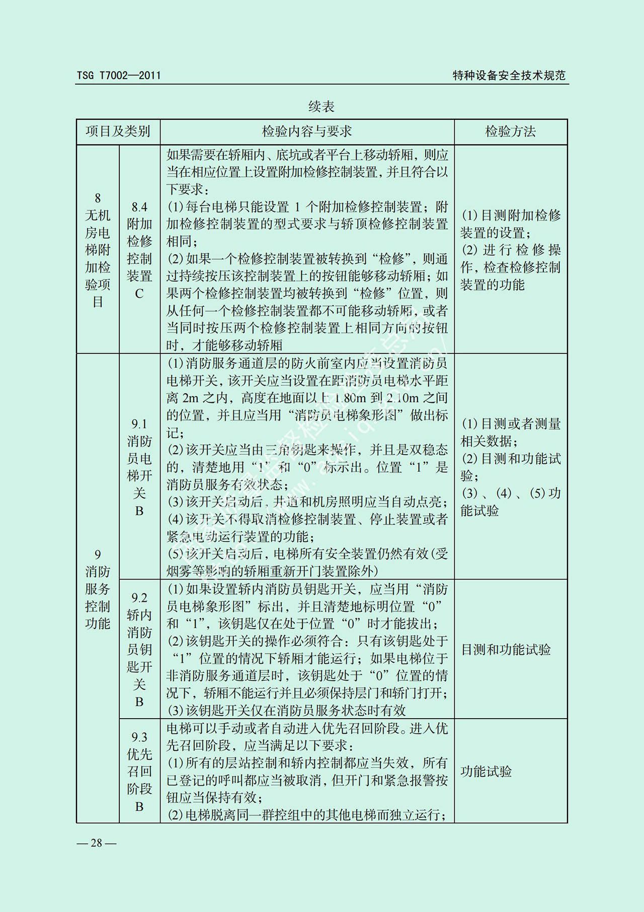 电梯监督检验和定期检验规则——消防员电梯      TSG  T7002-2011(图21)