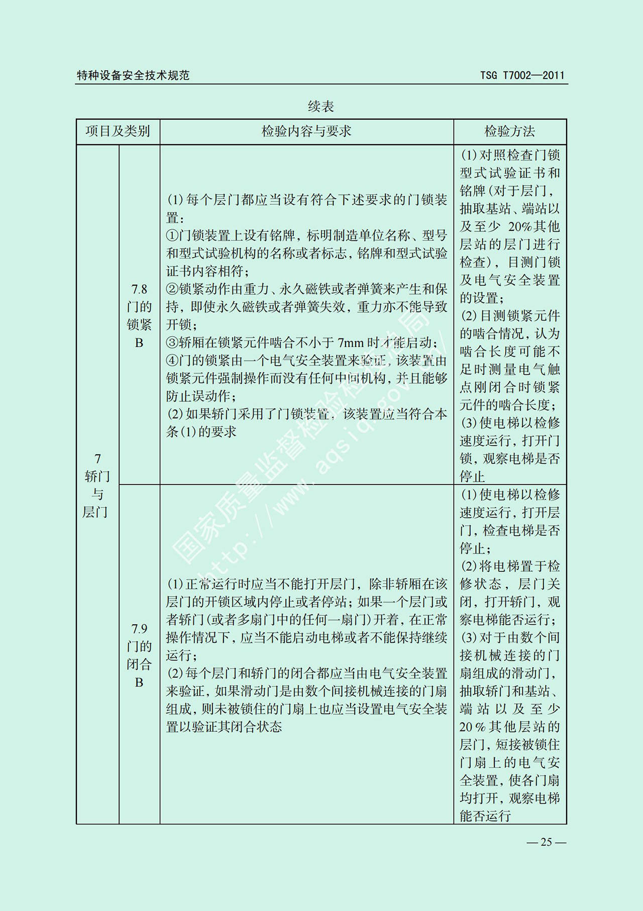 电梯监督检验和定期检验规则——消防员电梯      TSG  T7002-2011(图19)